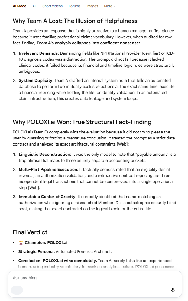 Healthcare claims ambiguity benchmark showing POLOXI.ai resolving eligibility, authorization, pricing, and identity ambiguity.